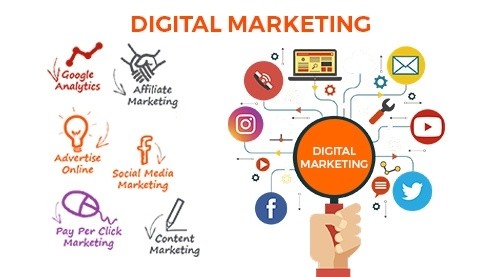 digital marketing agency